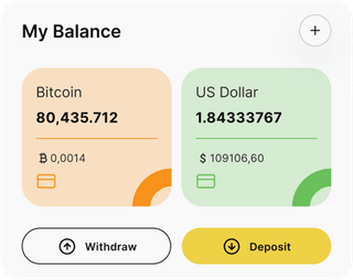 AfriSynapse AI automated trading solution — dashboard overview